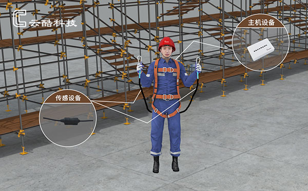 智能安全帶